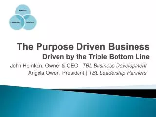 The Purpose Driven Business Driven by the Triple Bottom Line