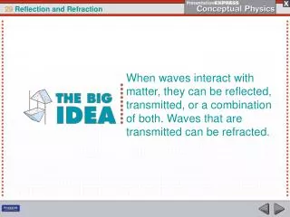 When waves interact with matter, they can be reflected, transmitted, or a combination of both. Waves that are transmitte