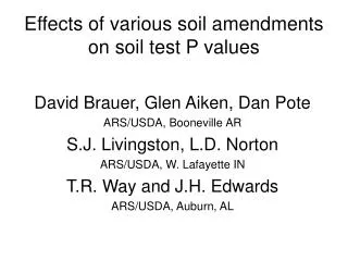 Effects of various soil amendments on soil test P values