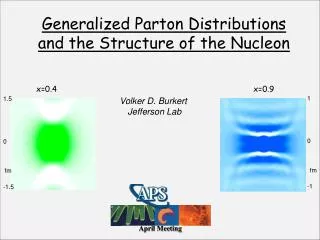 Generalized Parton Distributions and the Structure of the Nucleon