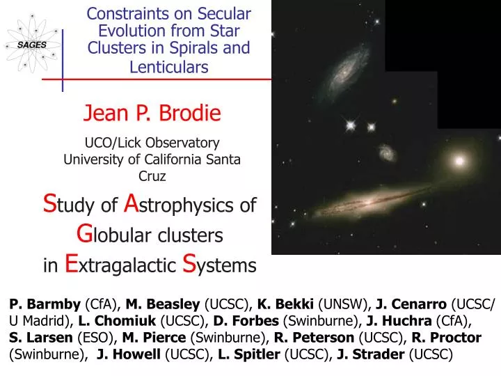 constraints on secular evolution from star clusters in spirals and lenticulars