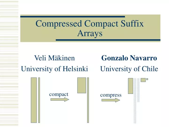 compressed compact suffix arrays