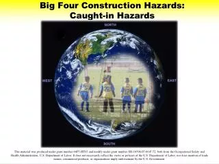 Big Four Construction Hazards: Caught-in Hazards