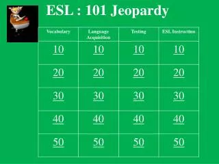 ESL : 101 Jeopardy