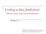 Looking at data: distributions - Density curves and normal distributions - slide 1