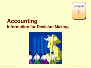 Accounting Information for Decision Making
