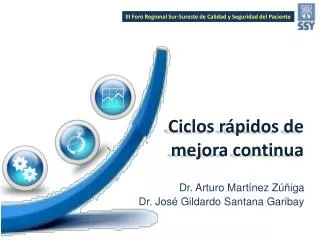 ciclos r pidos de mejora continua