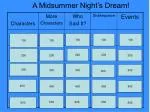 A Midsummer Night’s Dream!