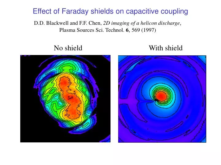 effect of faraday shields on capacitive coupling