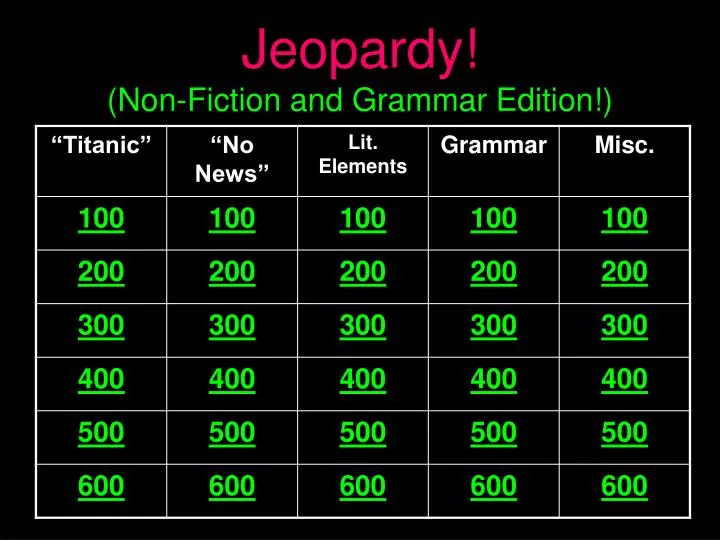 jeopardy non fiction and grammar edition