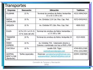 transportes