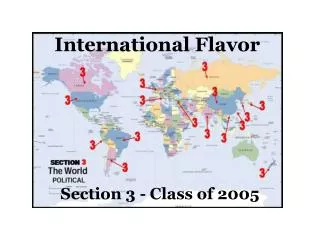 International Flavor