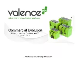 Commercial Evolution Robert L. Kanode President &amp; CEO June 7, 2011