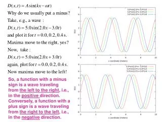 So, a function with a minus sign is a wave traveling from the left to the right , i.e., in the positive direction. C