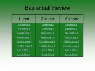 Basketball Review