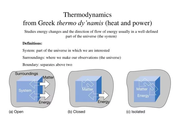thermodynamics from greek thermo dy namis heat and power