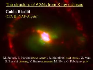 The structure of AGNs from X-ray eclipses