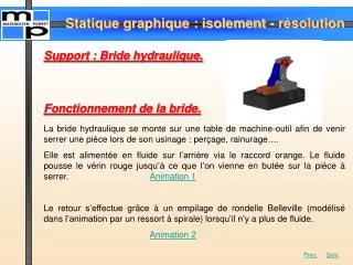 fonctionnement de la bride