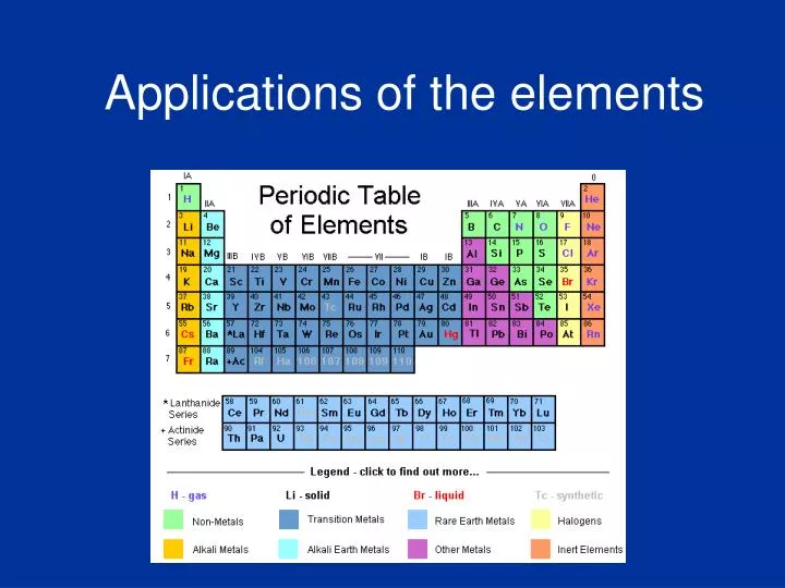 applications of the elements
