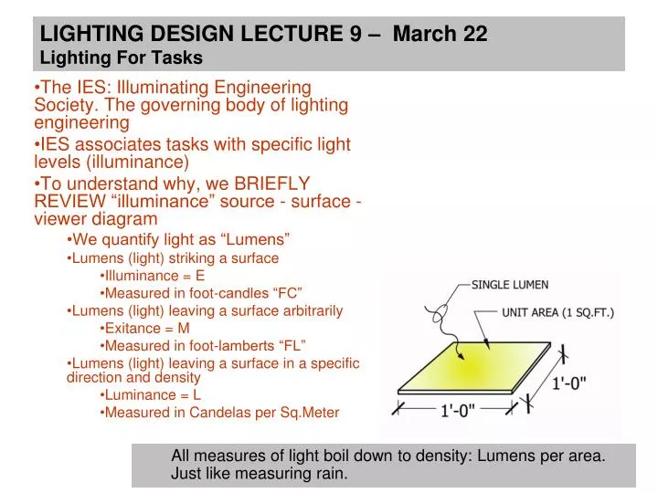 lighting design lecture 9 march 22 lighting for tasks